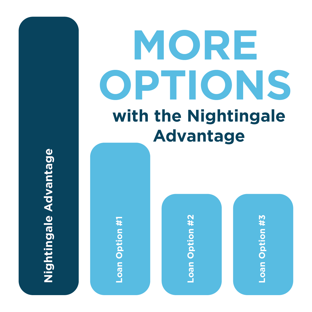 Save more with Nightingale